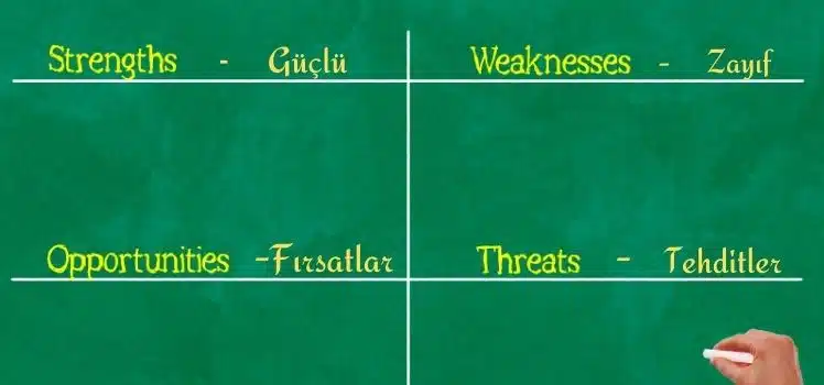 Swot Analizi Örneği