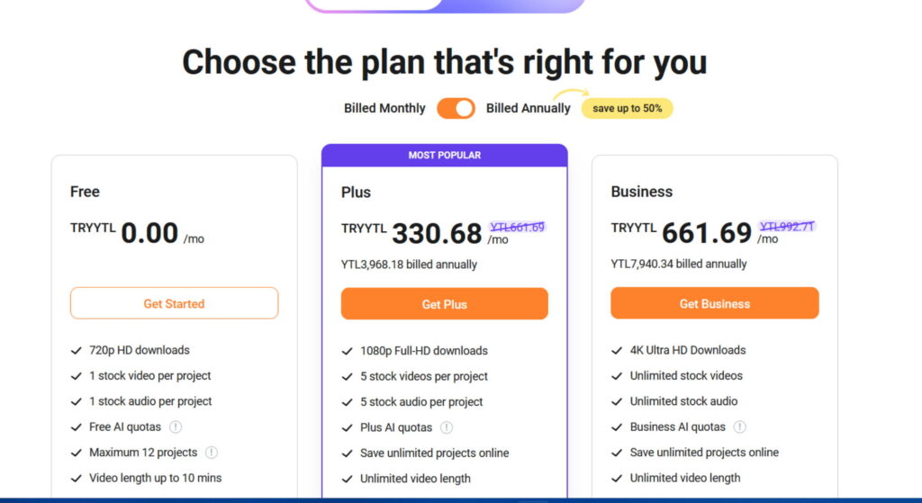 FlexClip.com Platformunun Premium üyelerden İstediği ücret Nedir?